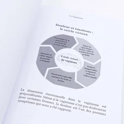 livre vaginisme