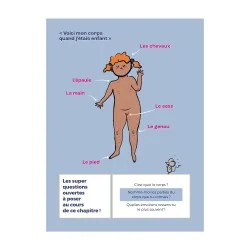 Livre le petit guide de la foufoune sexuelle tome 1 illustrations corps