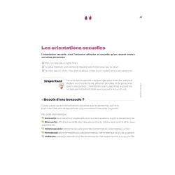 Livre le petit guide de la foufoune sexuelle tome 2 orientations sexuelles