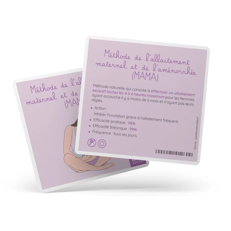 Carte méthode de l'allaitement maternel et de l'aménorrhée explications Carte méthode de l'allaitement maternel et de l'aménorrhée explications