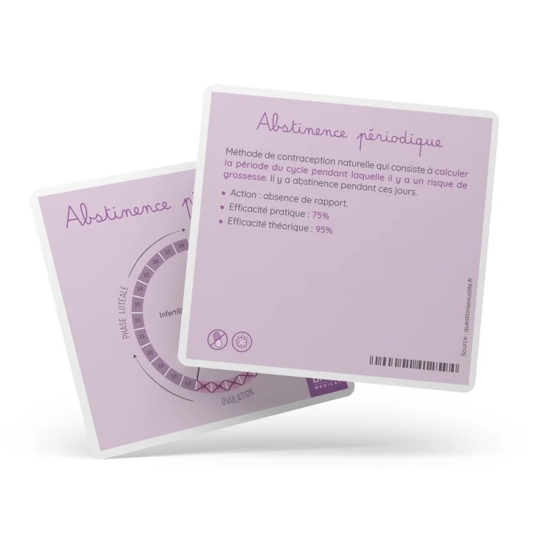 Carte abstinence périodique explications Carte abstinence périodique explications