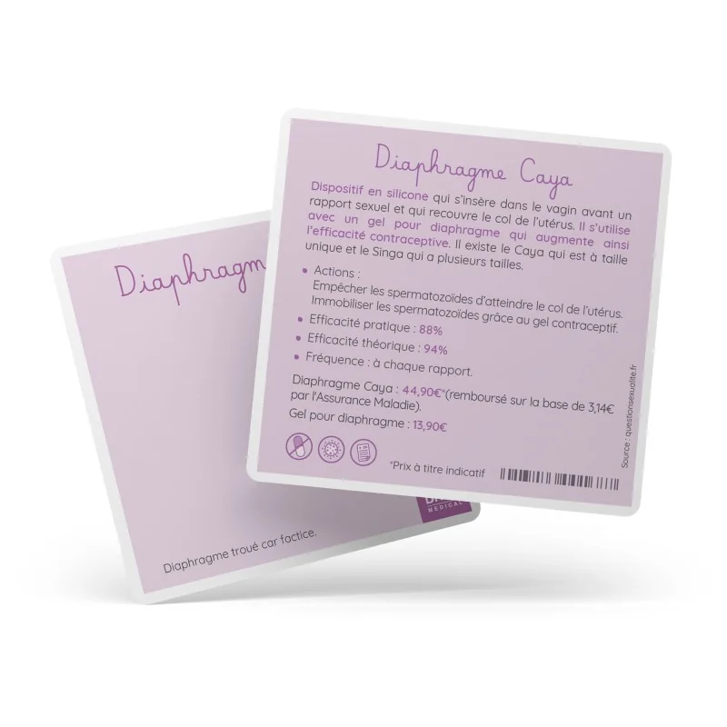 fiche explicative du diaphragme Caya fiche explicative du diaphragme Caya