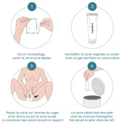 digue dentaire Oralsafe explication
