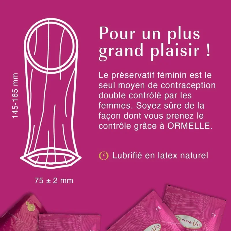 schéma préservatif féminin ormelle schéma préservatif féminin ormelle