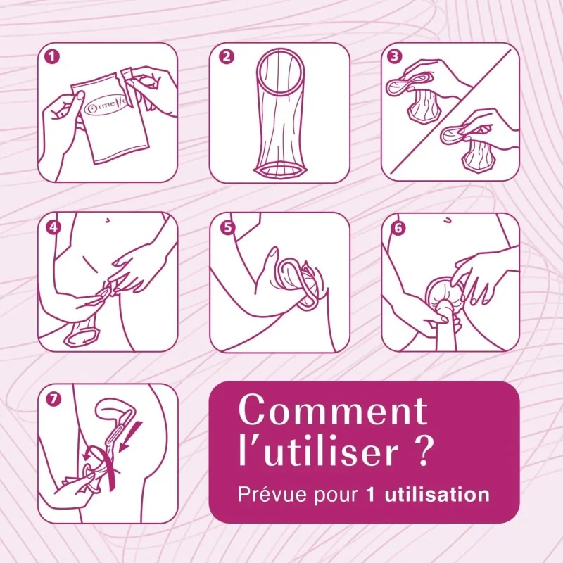 guide utilisation préservatif féminin ormelle guide utilisation préservatif féminin ormelle