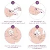 utilisation diaphragme Caya utilisation diaphragme Caya