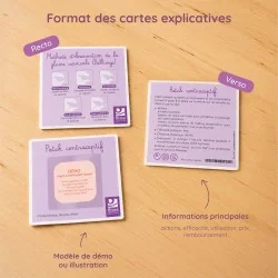 fiches explicatives recto verso