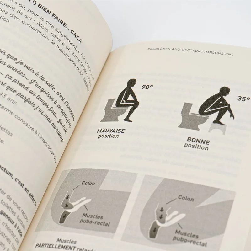 livre sur lé périnée et comment bien aller à la selle livre sur lé périnée et comment bien aller à la selle