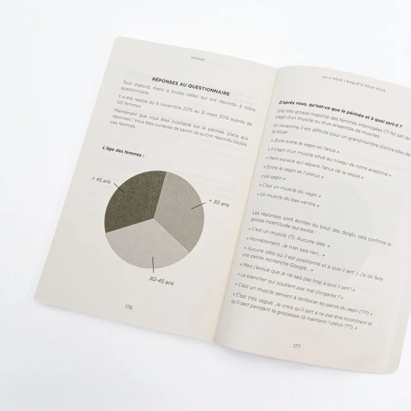 livre sans tabou sur le périnée livre sans tabou sur le périnée