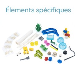 Lego serious play